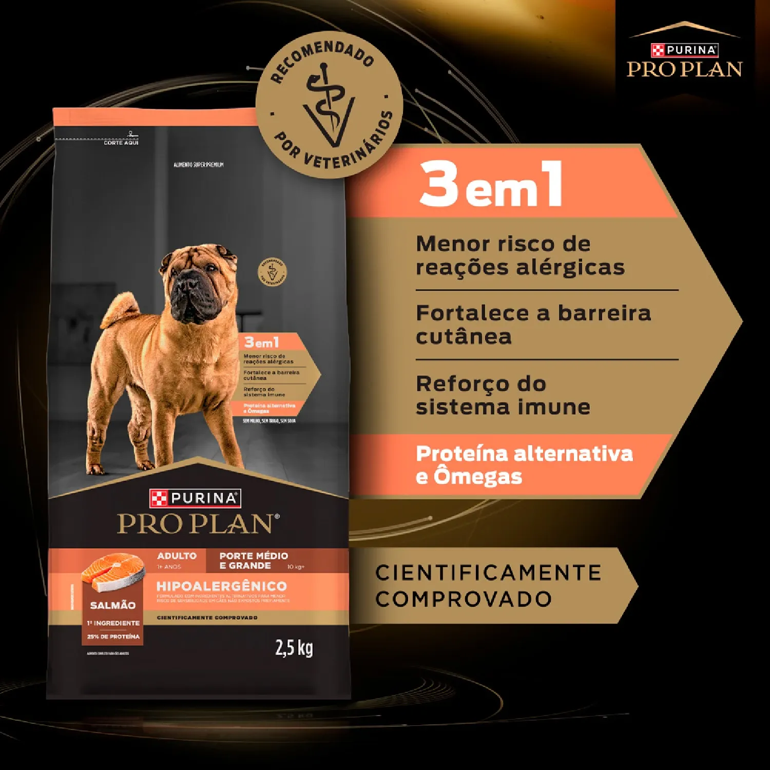 Racao Pro Plan Hipoalergenico Caes Adultos Medio e Grande beneficios-06